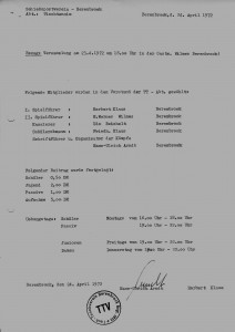 BSV Gründungsversammlung 23.04.1972